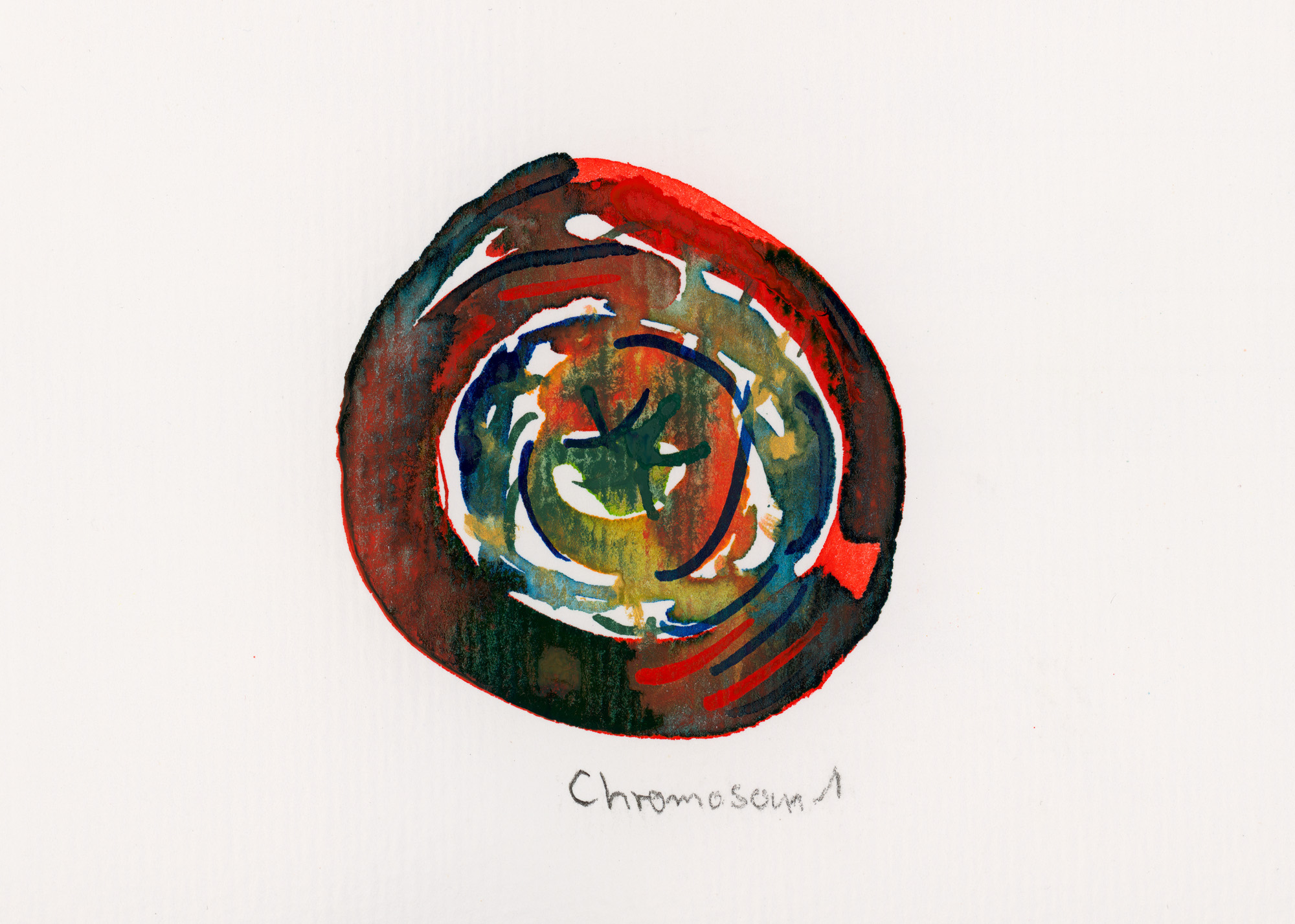 Alt Text is good for SEO